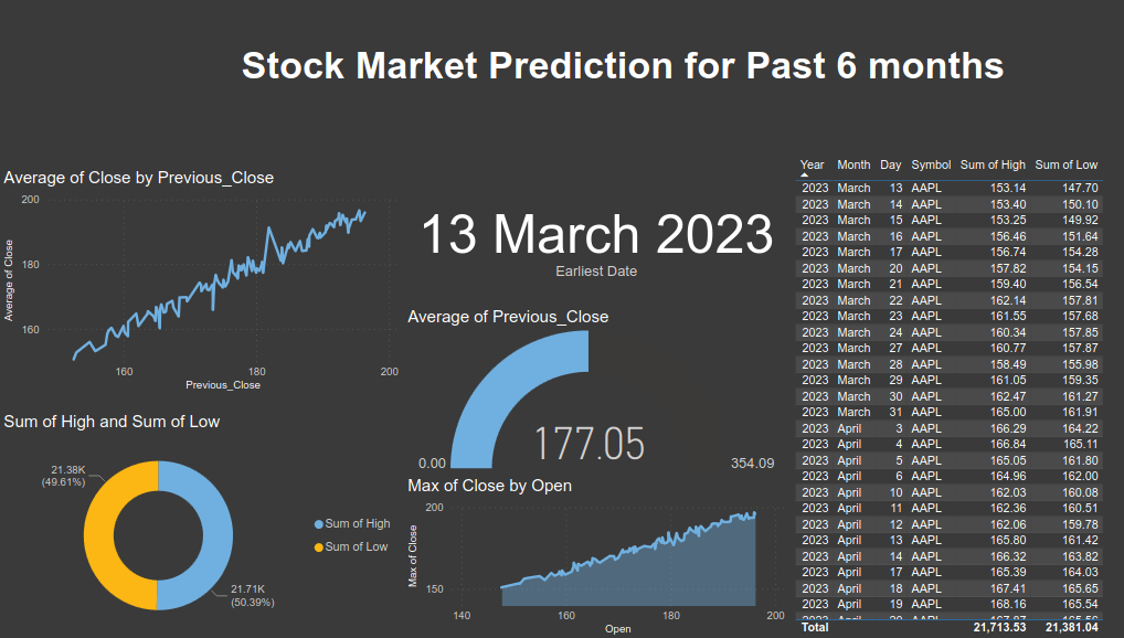 Zetway's-latest-project4
